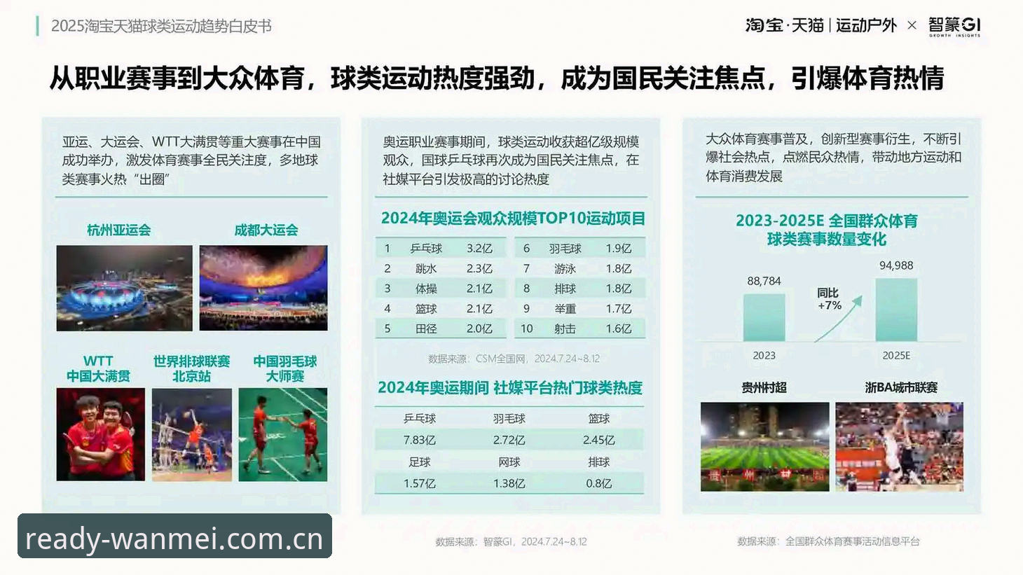 完美体育在线2025官方主页赛事数据使用完整指南：从登录到实时刷新